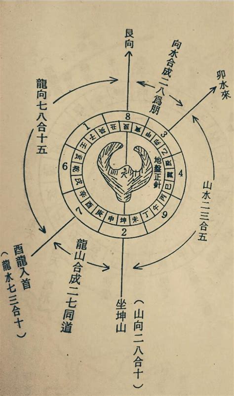 坐甲向庚九運|【坐甲向庚九運】揭秘坐甲向庚九運！掌握風水玄機，助你財運亨。